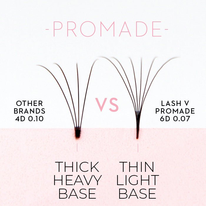 14D Promade Xxl Tray - 400 Fans - LASH V