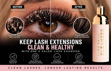 Mites Found in 96% of Lash Extension Samples: What the New Research Actually Says and Why You Need Lash Shampoo