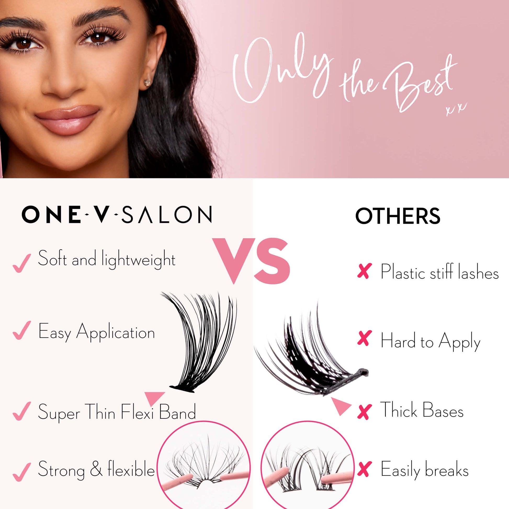 DIY Lash Cluster - 30D With Bond and Seal Kit - LASH V