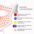 3D LED Contouring Face Mask - LASH V