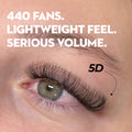 5D Premade Volume Fans Ultra Dark Short Stem - 440 Fans - LASH V
