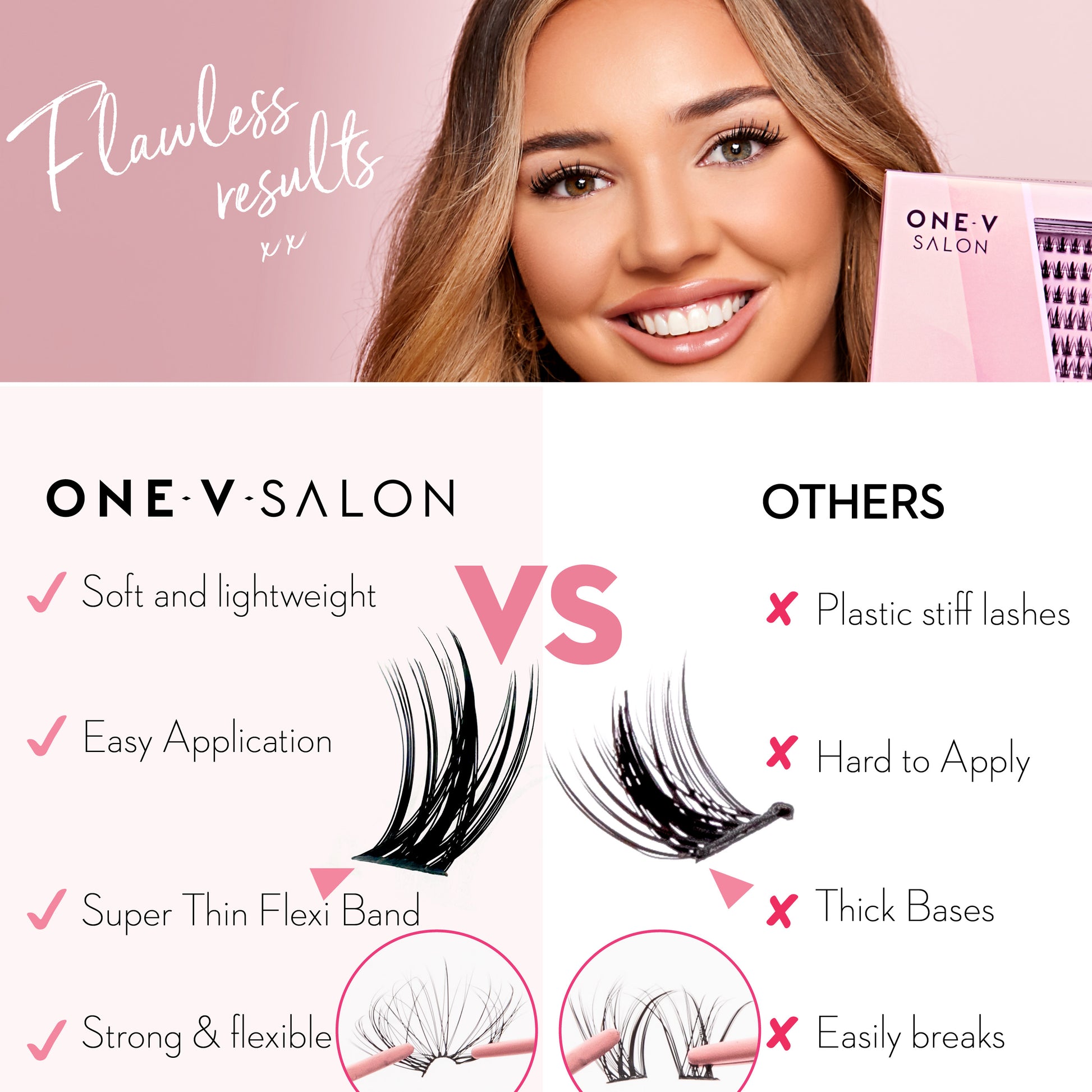 DIY Lash Cluster Complete Kit - Glam Wisp - LASH V
