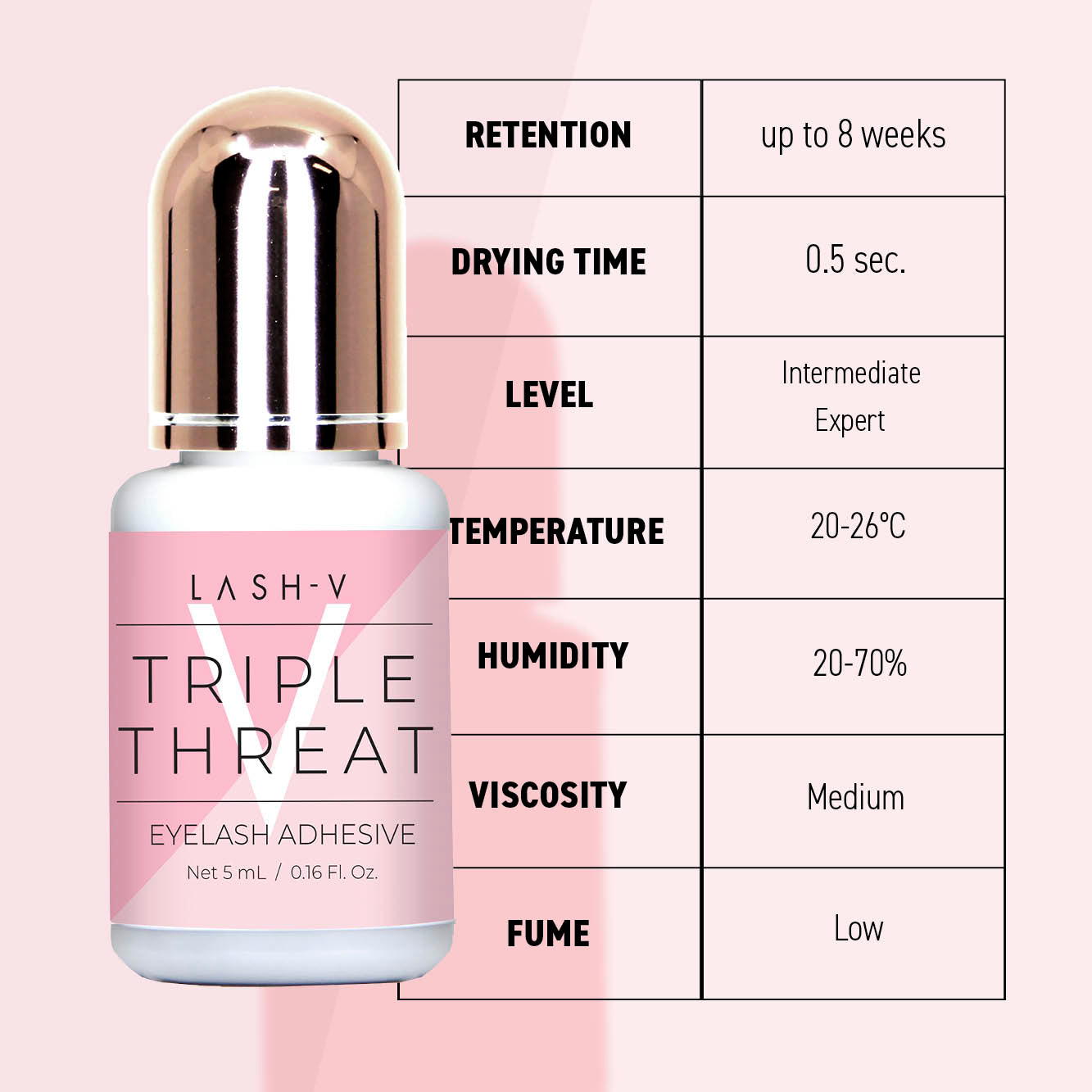 Triple Threat - Lash Adhesive Glue - LASH V