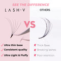 10D Promade Volume Fans Loose - 1000 Fans - LASH V