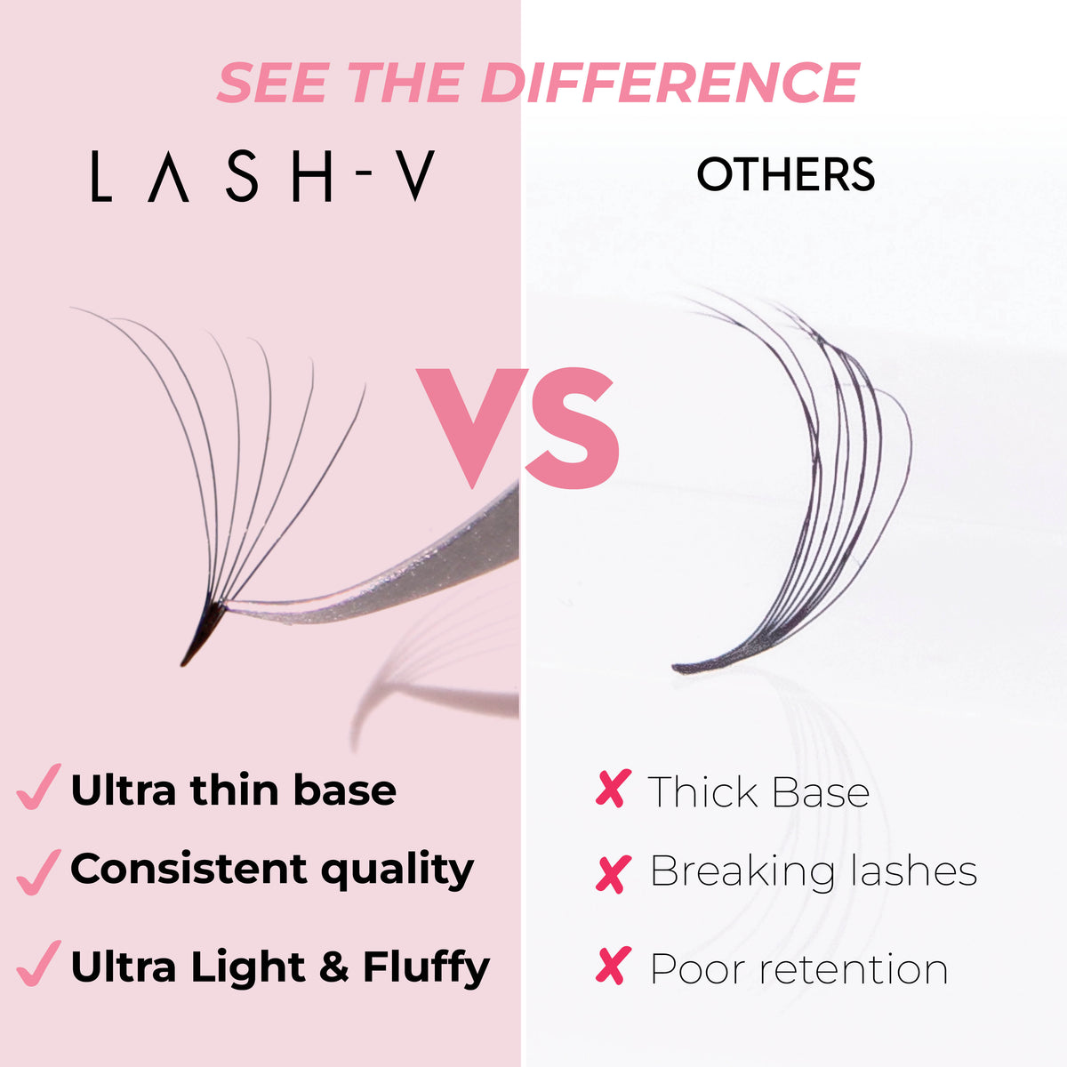 5D Promade Loose - 1000 Fans - LASH V