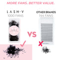 6D Promade Volume Fans Loose - 1000 Fans - LASH V