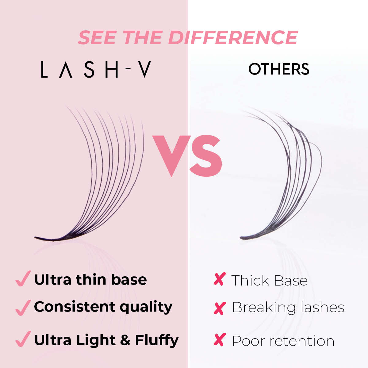 Promade Xxl Tray Saver Bundle - LASH V
