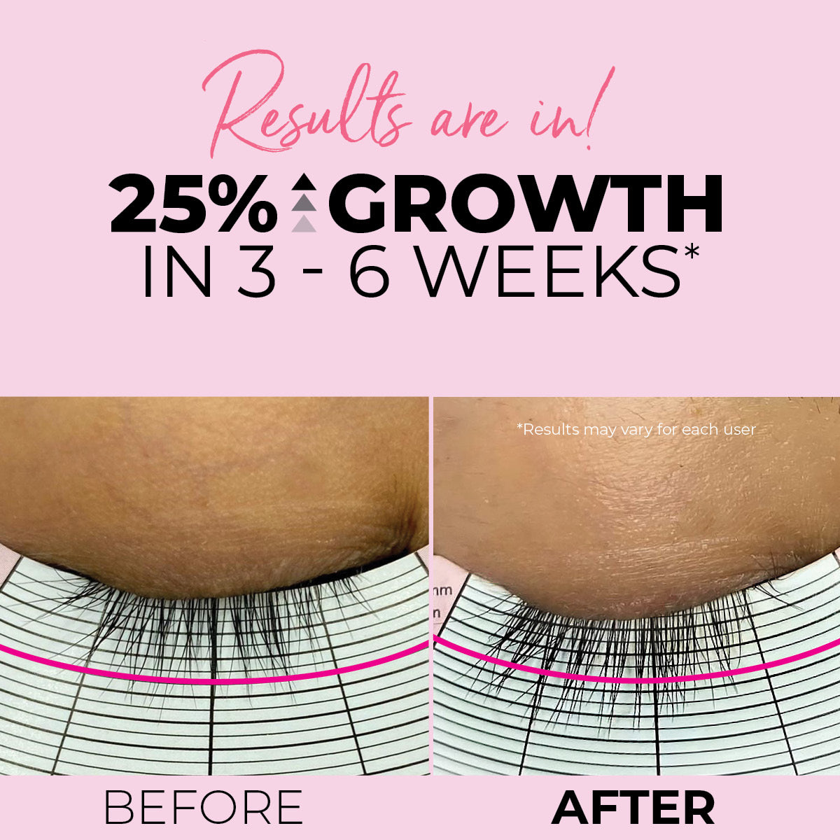 Eyelash Growth Serum . - LASH V