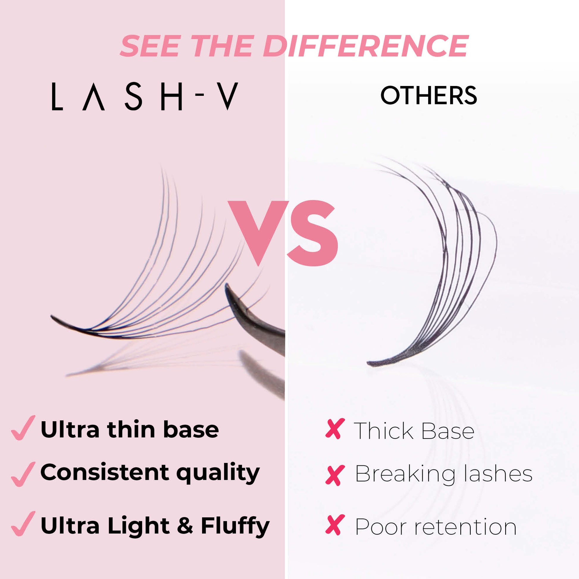 10D Promade Fans - Ultra-Speed 1000 Volume Fans - New Tray - LASH V