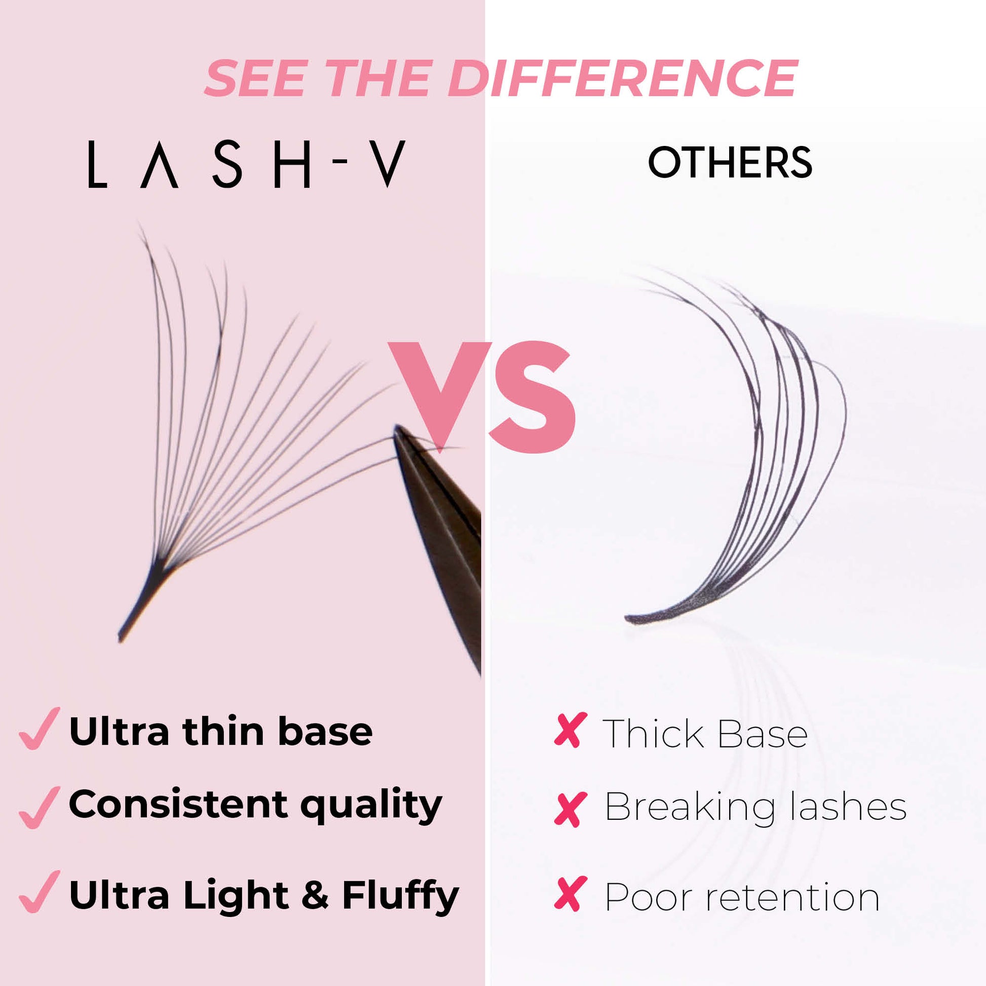 4 x Ultra-Speed Saver Bundle - 3700 Promade fans - 4x Silicone Pads - LASH V