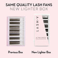 3D Promade Fans - Ultra-Speed 1000 Volume Fans - New Tray - LASH V