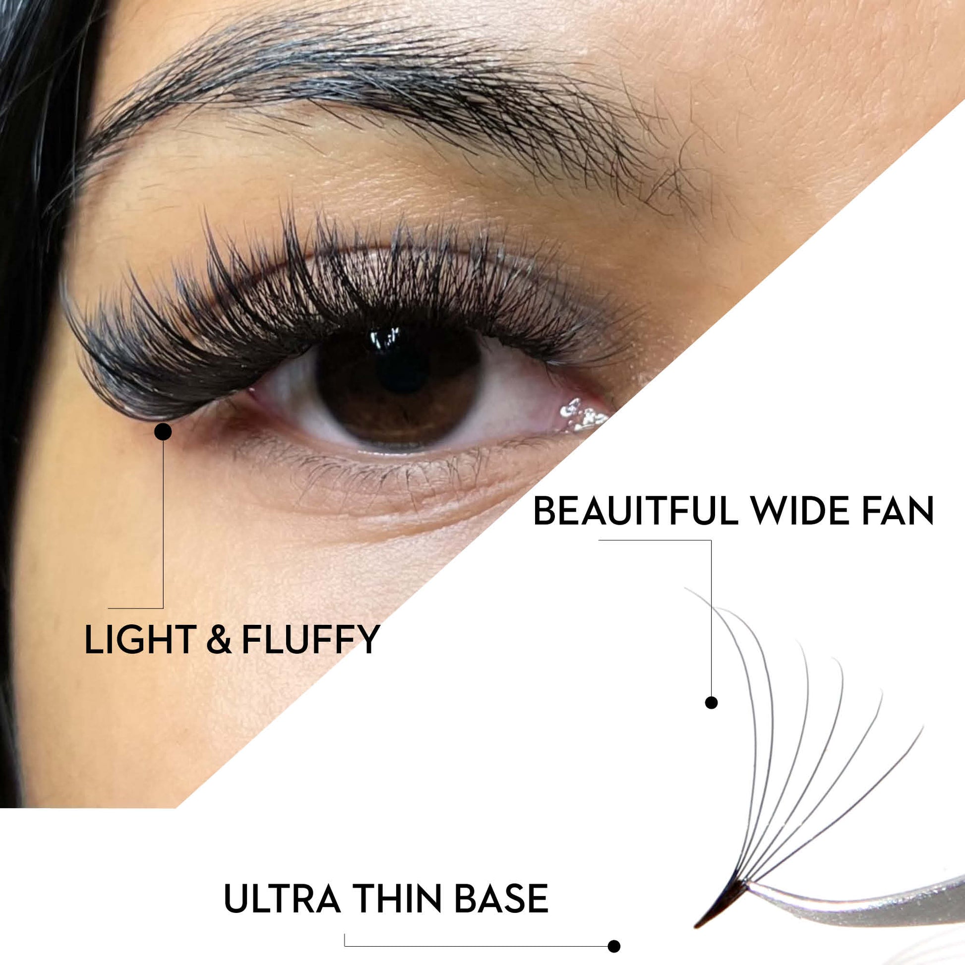 3D Promade Fans - Ultra-Speed 1000 Volume Fans - New Tray - LASH V