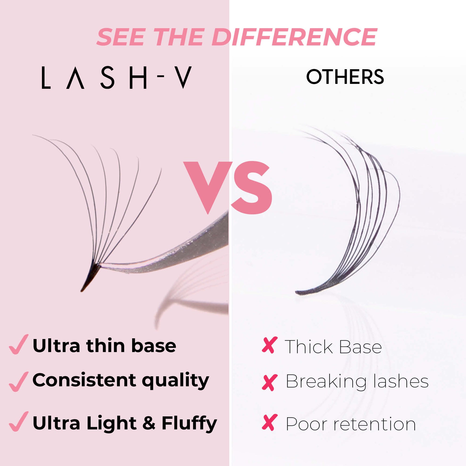 6D Promade Fans - Ultra-Speed 1000 Volume Fans - New Tray - LASH V