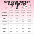 Every Speed Glue Adhesive Saver Bundle - LASH V