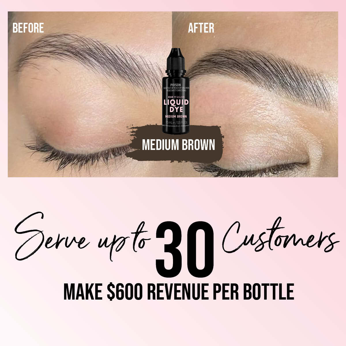 Brow Liquid Dye Starter Kit - 4 colours + 1 Developer - LASH V