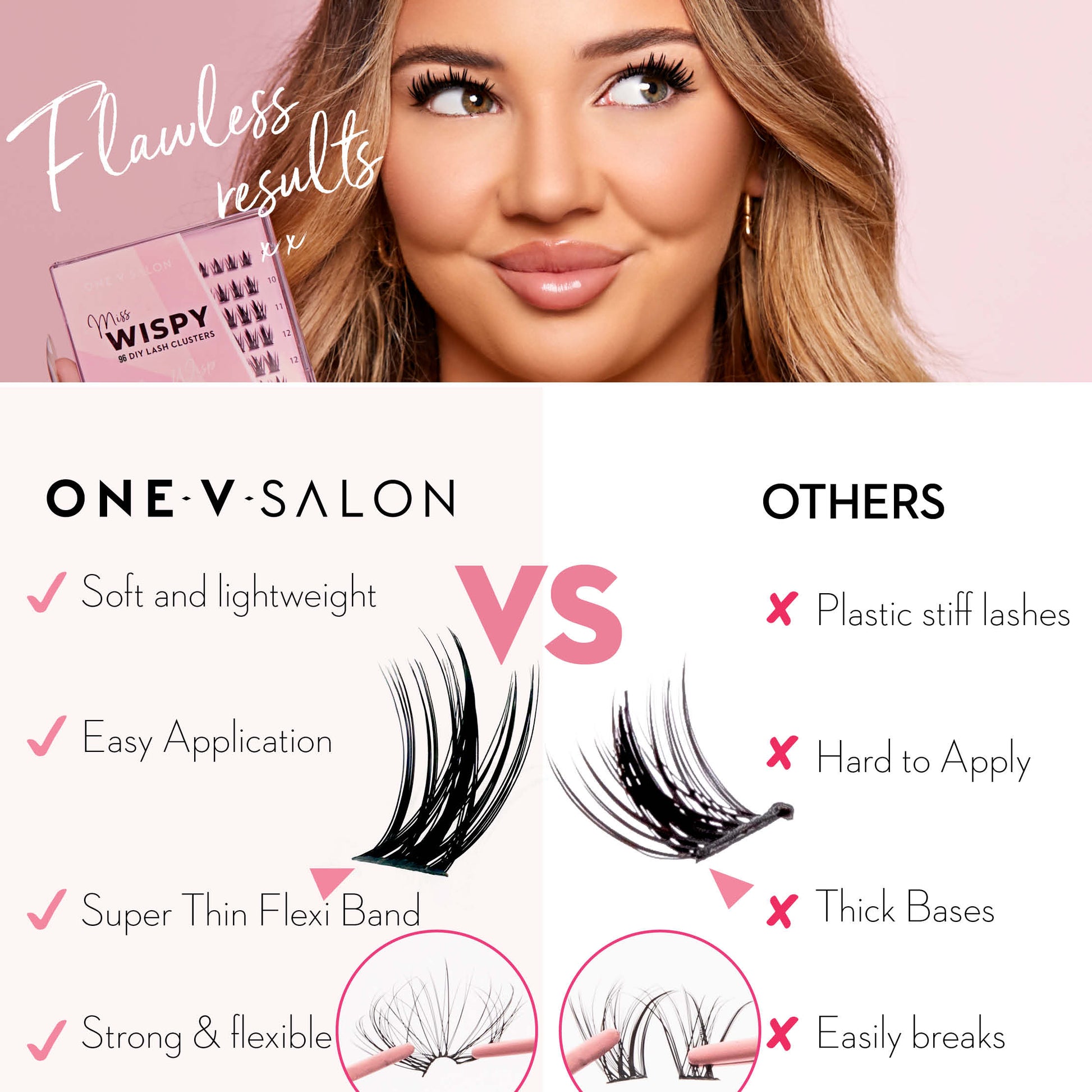 DIY Lash Cluster - Glam Wisp with Bond and Seal Kit - LASH V