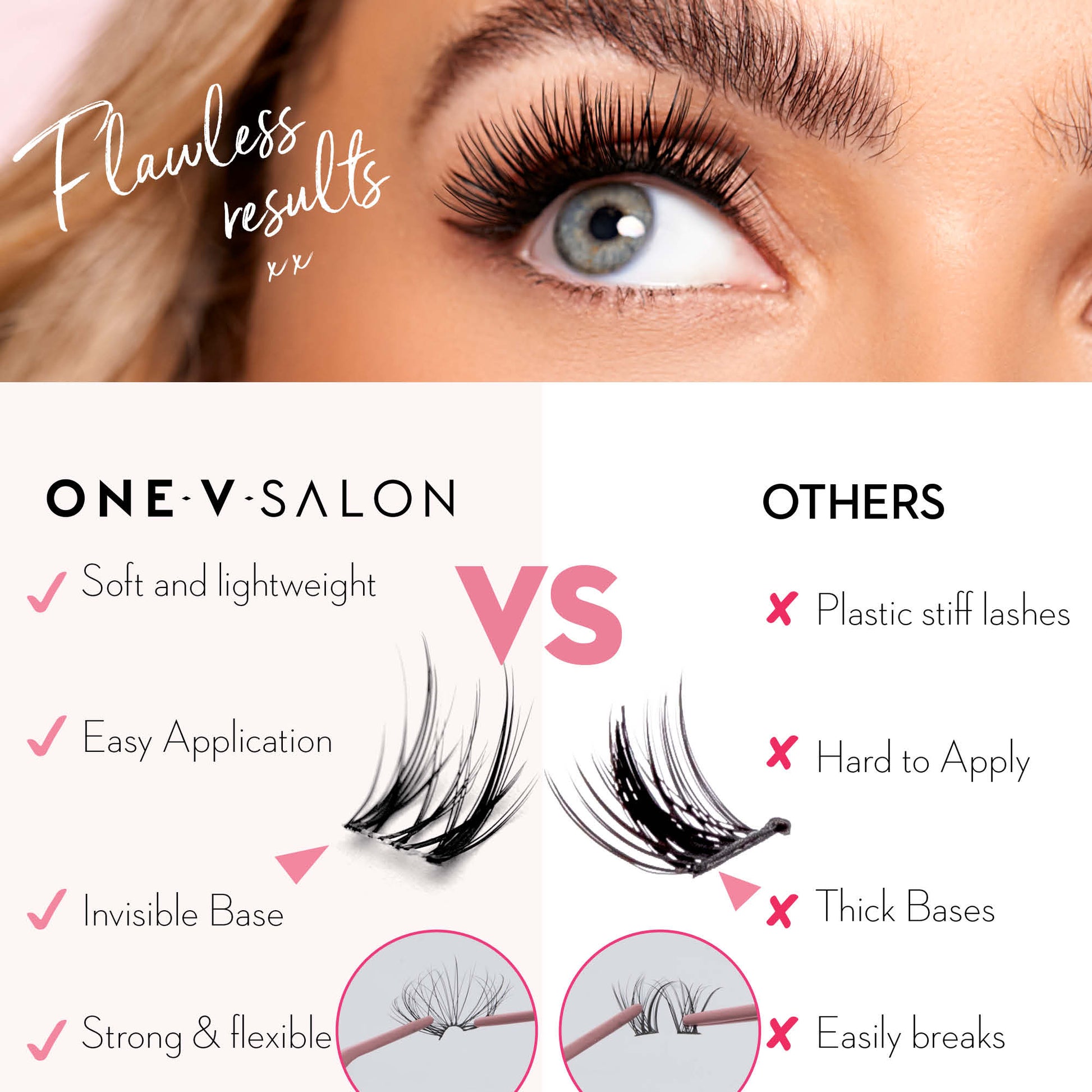 Miss Wispy Cluster Lashes Day to Night - 154 DIY Cluster Lashes Complete Kit (Bundle Pack) - LASH V