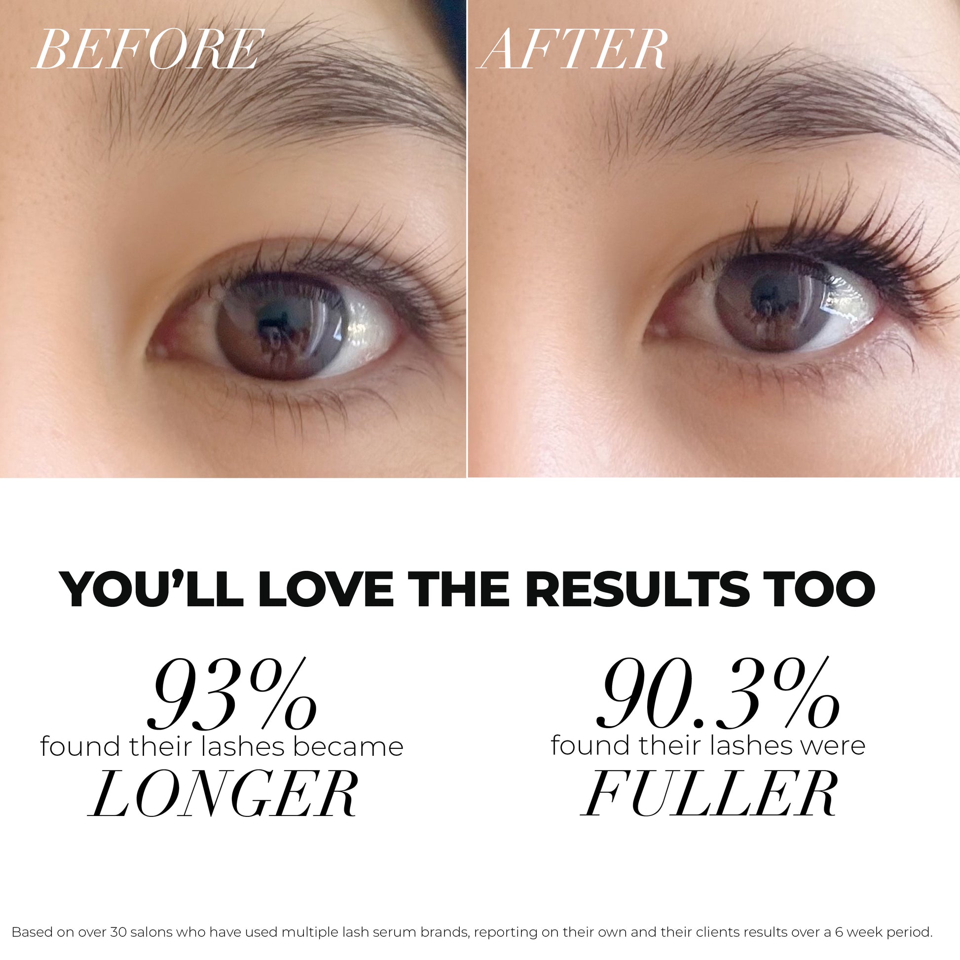 Eyelash Growth Serum . - LASH V