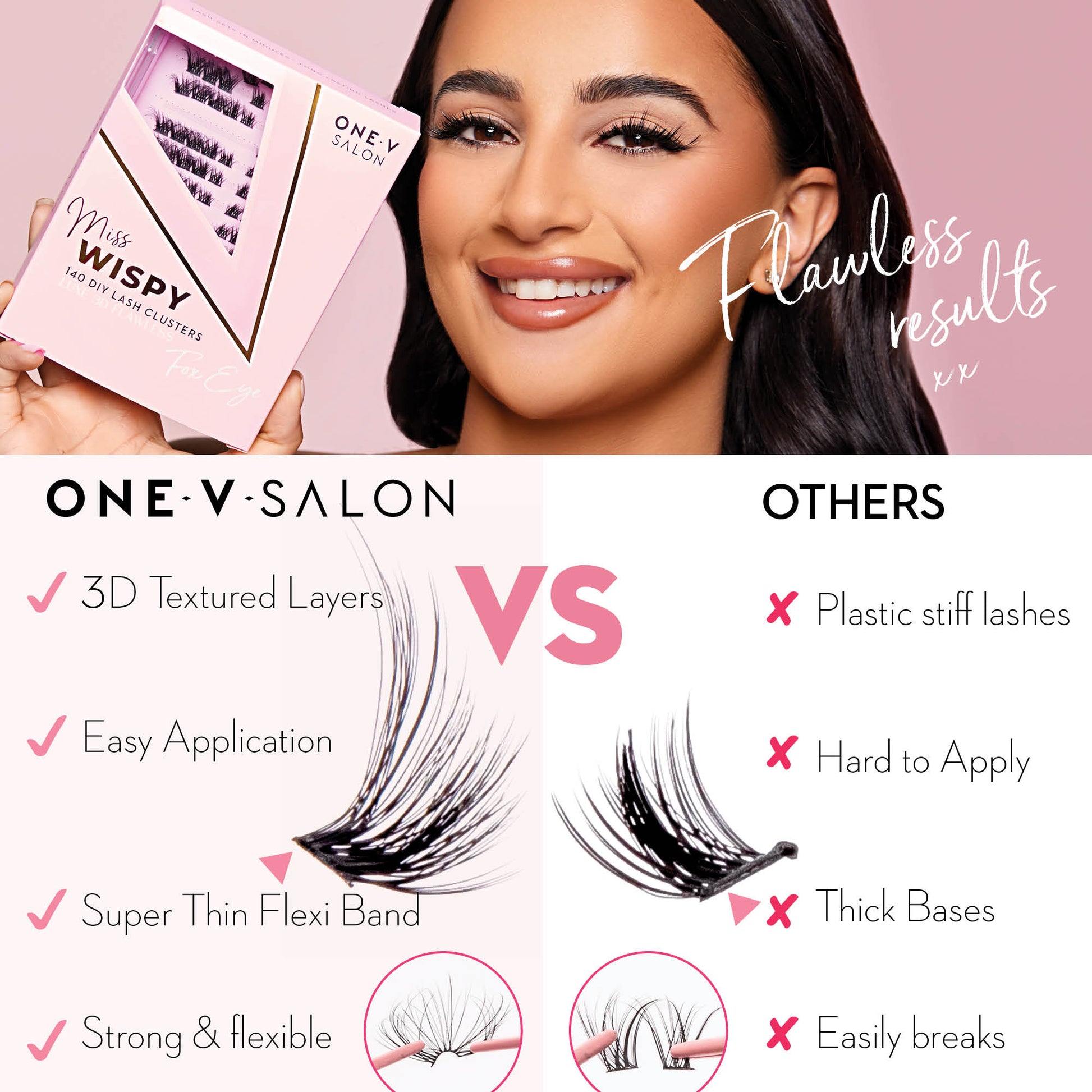 Luxe 3D Flawless - Fox Eye - 140 DIY Cluster Lashes With Bond and Seal Kit - LASH V