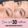 Student Brow Kit - Lamination Lash Lift / Brow Liquid Dye - LASH V