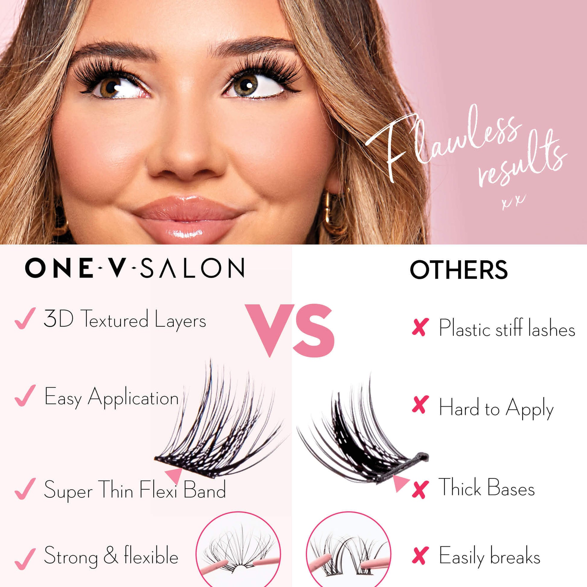 Luxe 3D Flawless -Glam Volume - 154 DIY Cluster Lashes Complete Kit (Bundle Pack) - LASH V