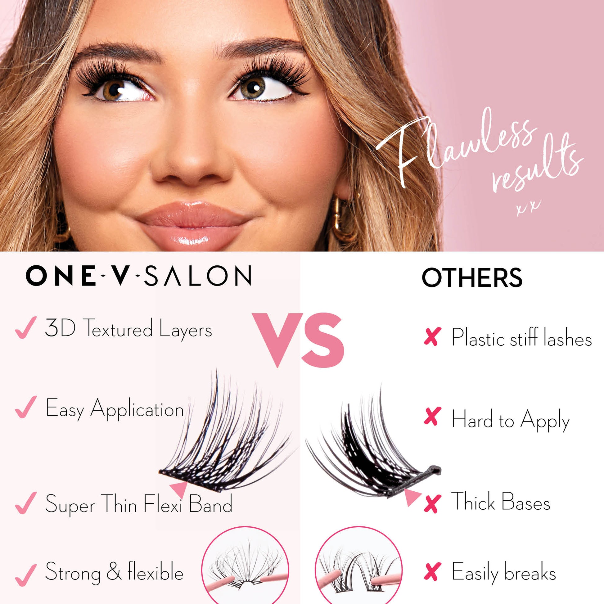 Luxe 3D Flawless -Glam Volume - 154 DIY Cluster Lashes with Bond and Seal Kit - LASH V