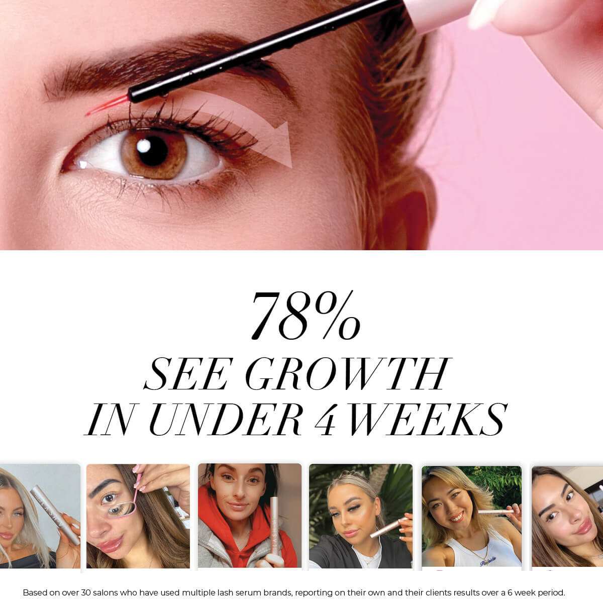 Eyelash Growth Serum - (Bundle Packs) - LASH V