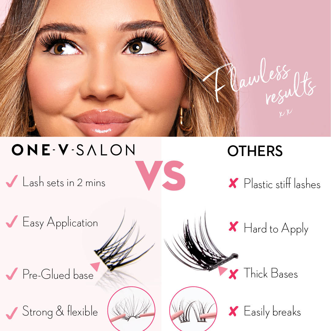 Cloud 9 Press On Pre-glued Under-lashes Cluster Lashes & Applicator - LASH V