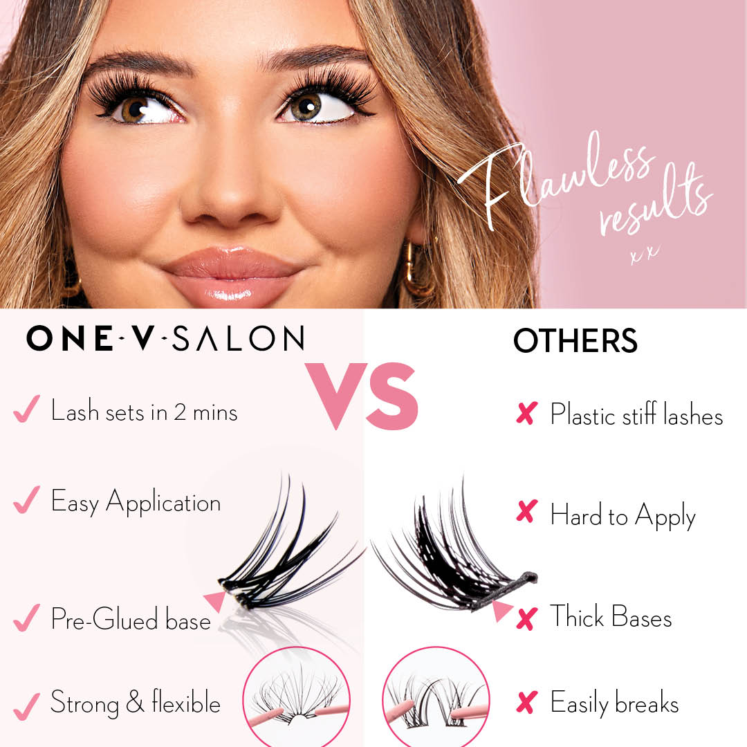 Dream Wave On Pre-glued Under-lashes Cluster Lashes & Applicator - LASH V