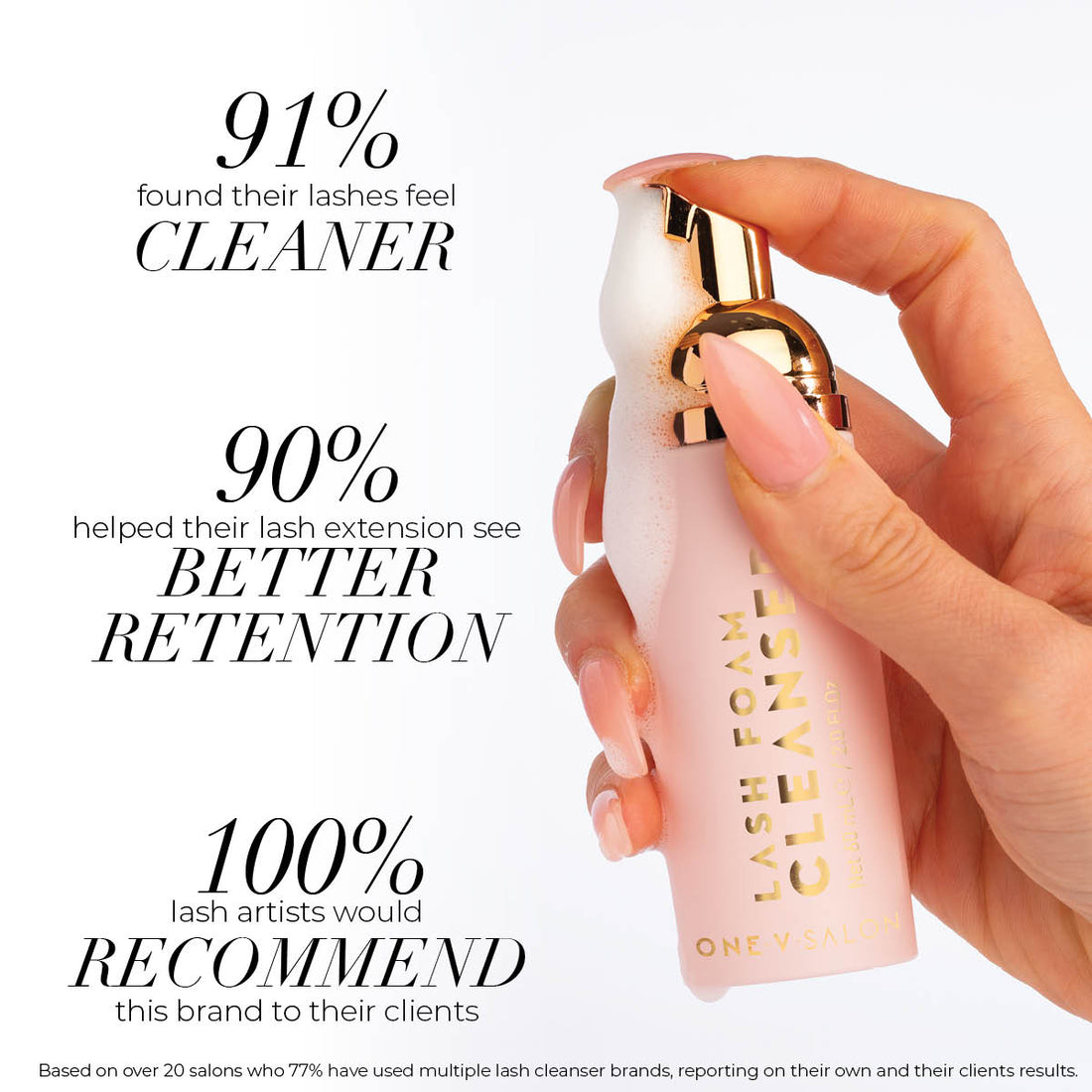 Lash Foam Cleanser Kit - (Bundle Packs) - LASH V