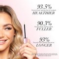 Eyelash Growth Serum . - LASH V