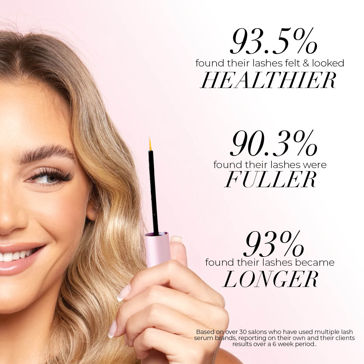 Eyelash Growth Serum . - LASH V
