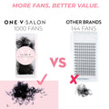 7D Promade Volume Fans Wispy Loose - 1000 Fans - LASH V