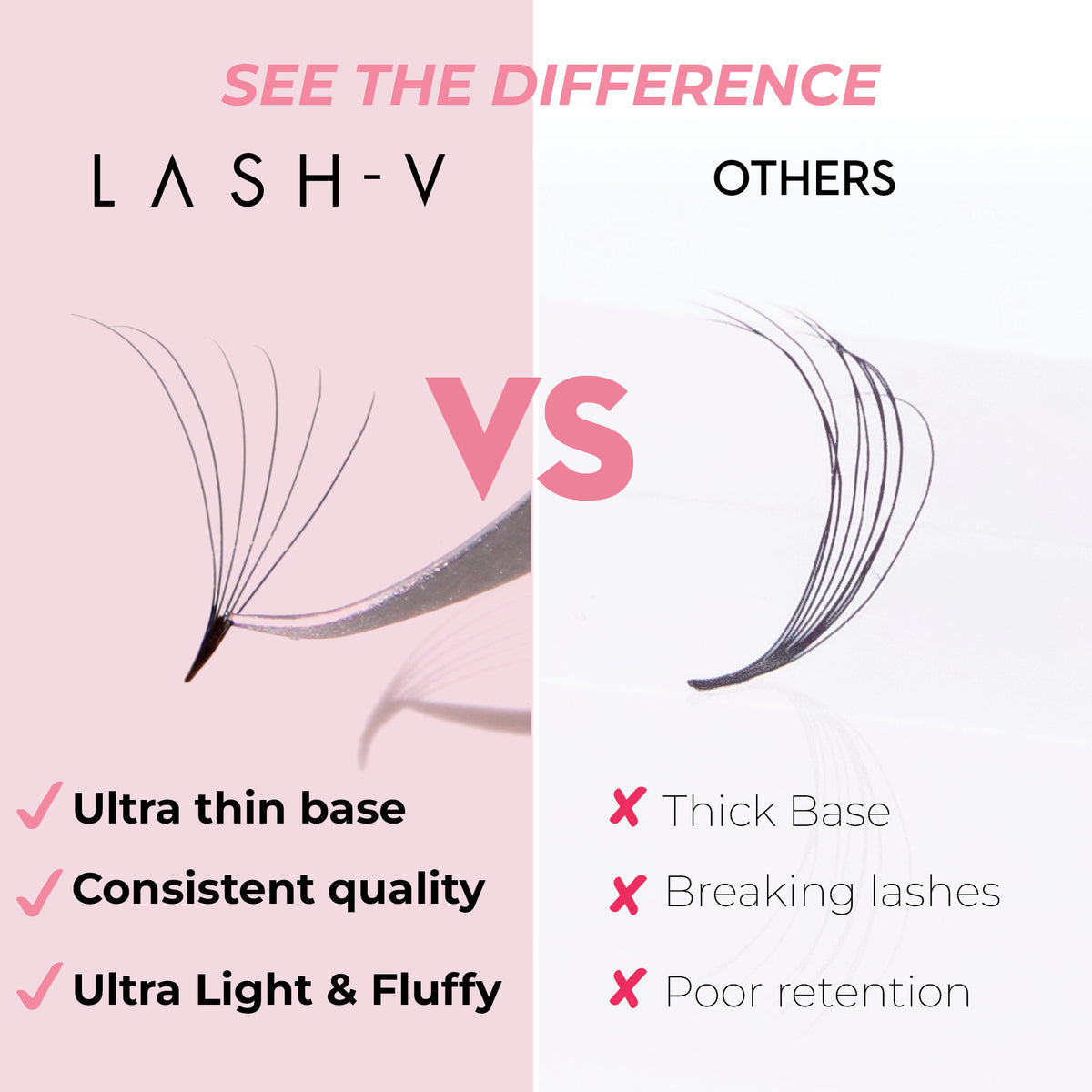 9D Promade Volume Fans Wispy Loose - 1000 Fans - LASH V