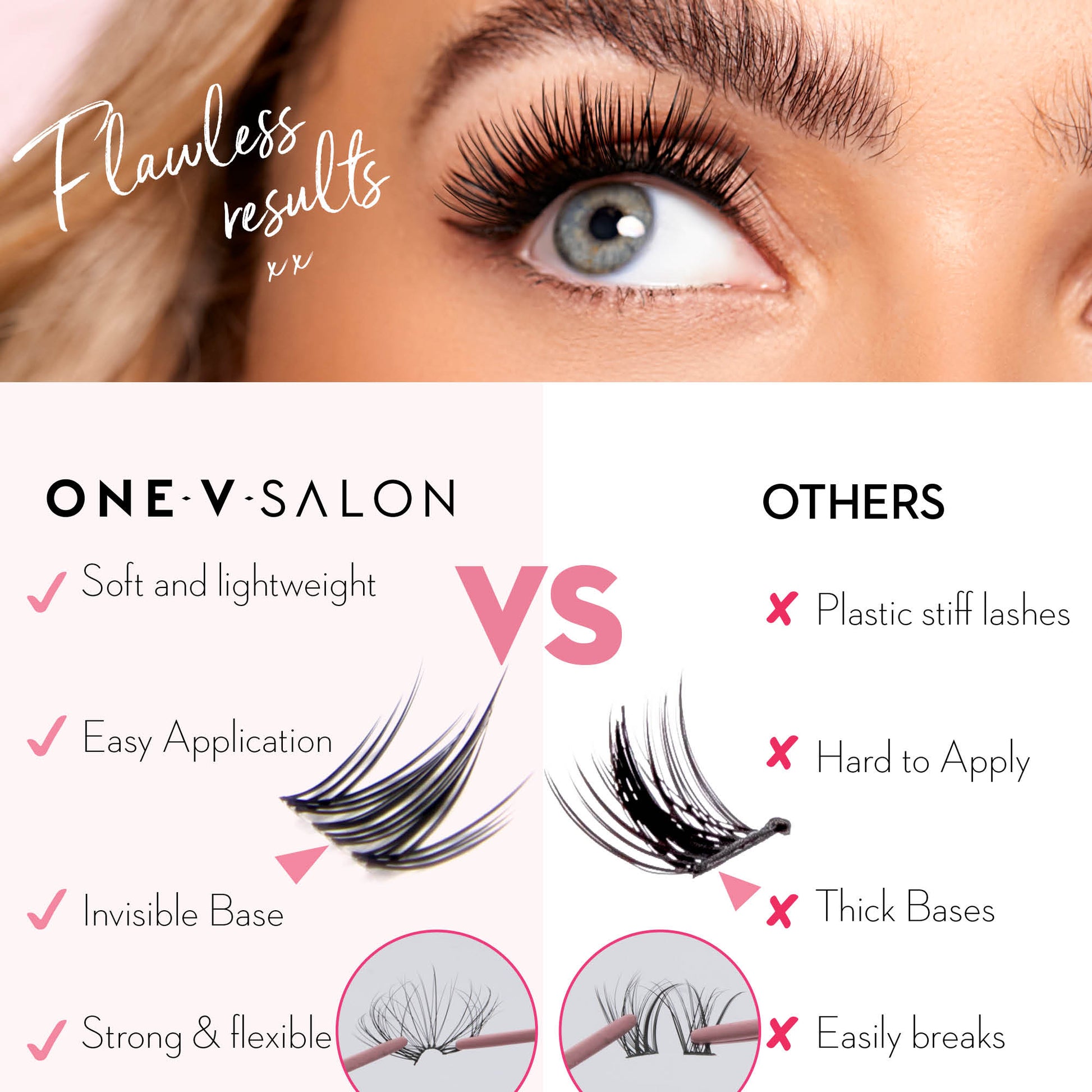 Miss Wispy - Cloud 9 Animate Wispy - 140 DIY Cluster Lashes With Bond and Seal Kit - LASH V