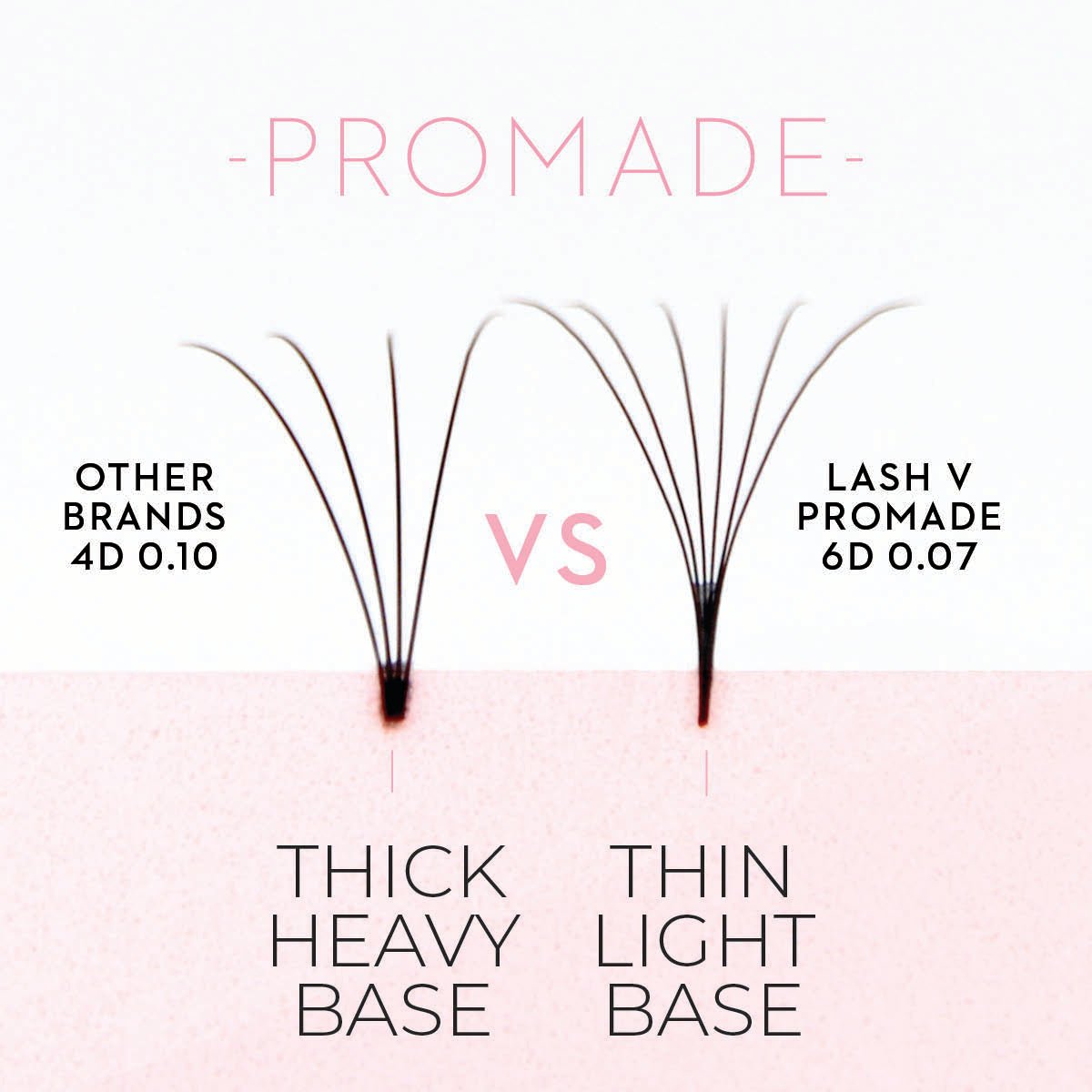 4D Promade Loose - 500 Mix Fans - LASH V