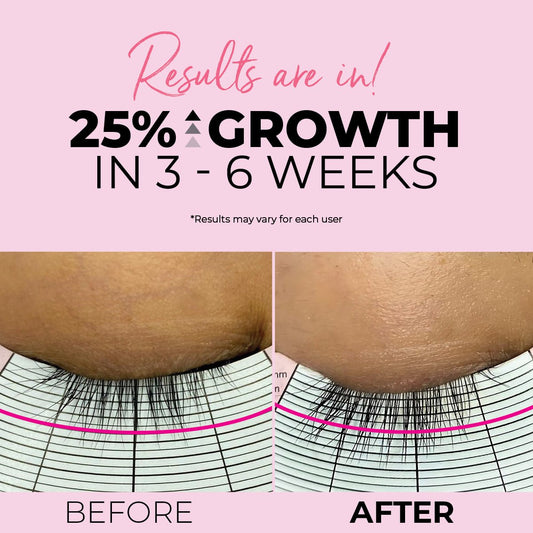 Combo Kit - Ultimate Lash Growth Kit - Lash Growth Serum & Mascara