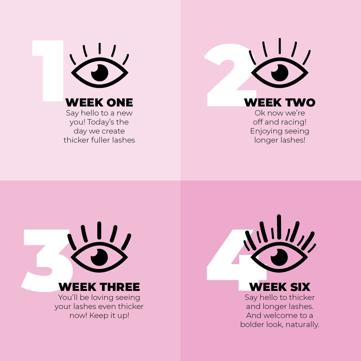 Combo Kit - Ultimate Lash Growth Kit - Lash Growth Serum & Mascara - LASH V