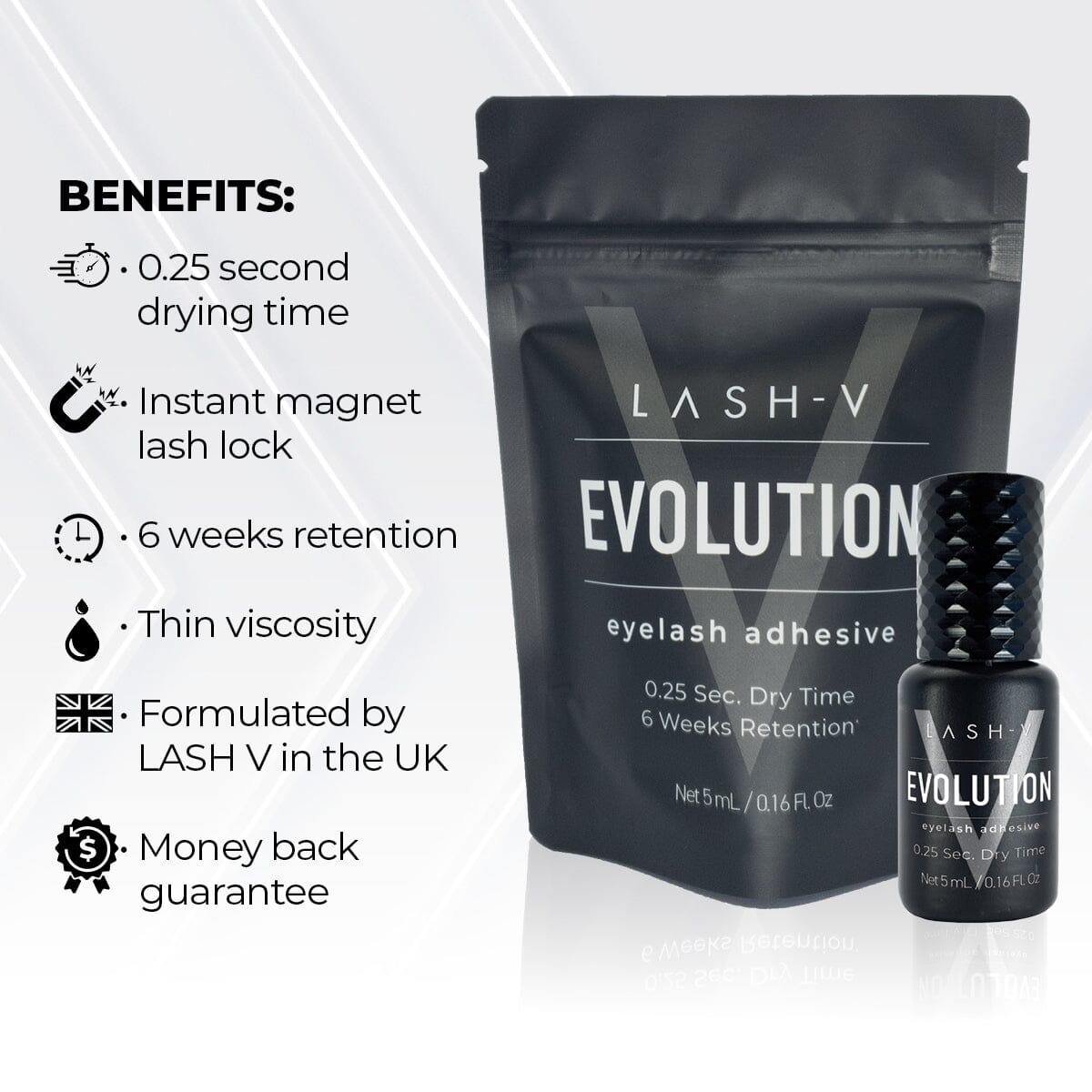 Evolution Super Fast Eyelash Adhesive - Best Lash Extensions Glue - Lash Supplies - LASH V